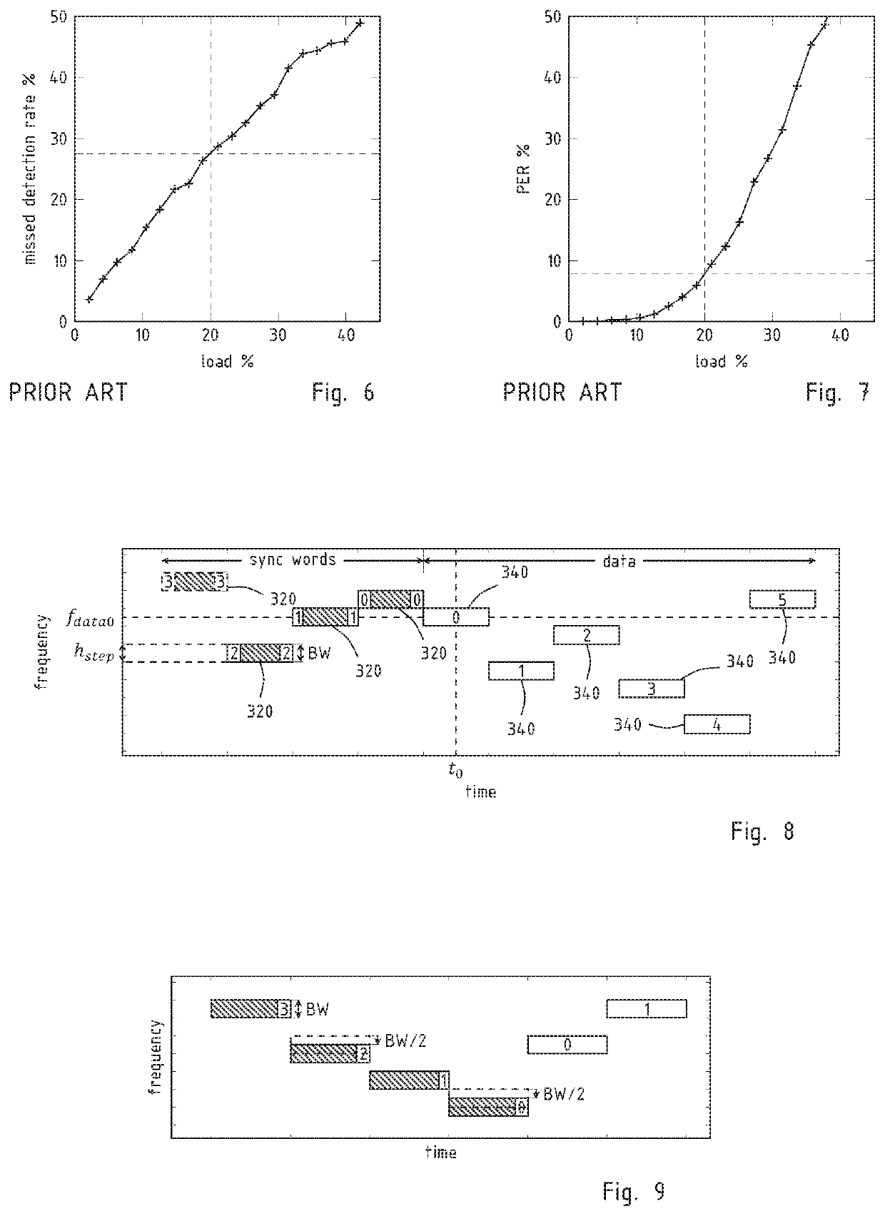 Low-power, frequency-hopping, wide-area network with random medium access