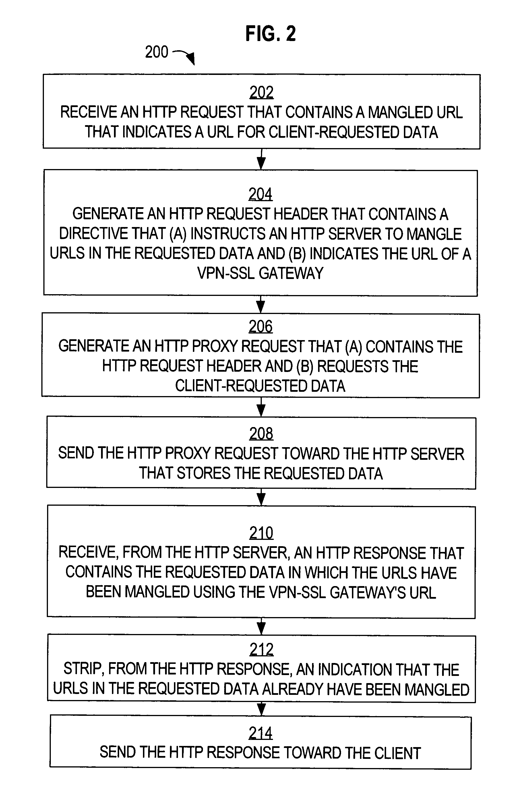 Method and apparatus to modify network identifiers at data servers