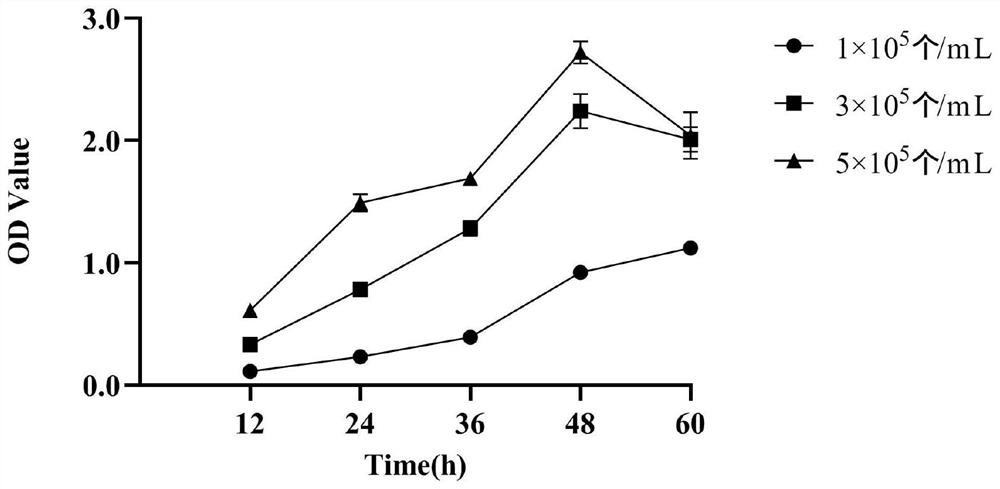 Method for determining biological limit value of Qingjin phlegm-reducing decoction