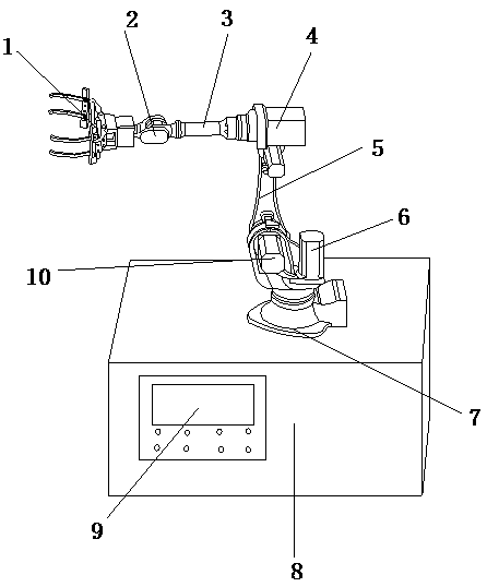 Paper foot grabbing mechanical arm device