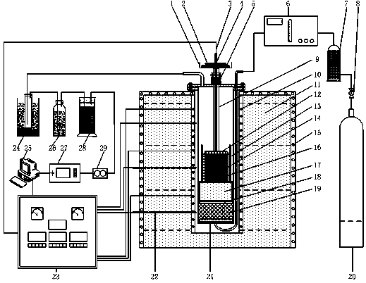 A kind of preparation device and method of biomass crucible coke