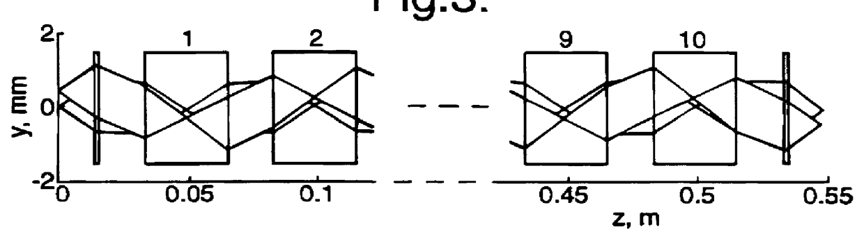 Optical interconnect