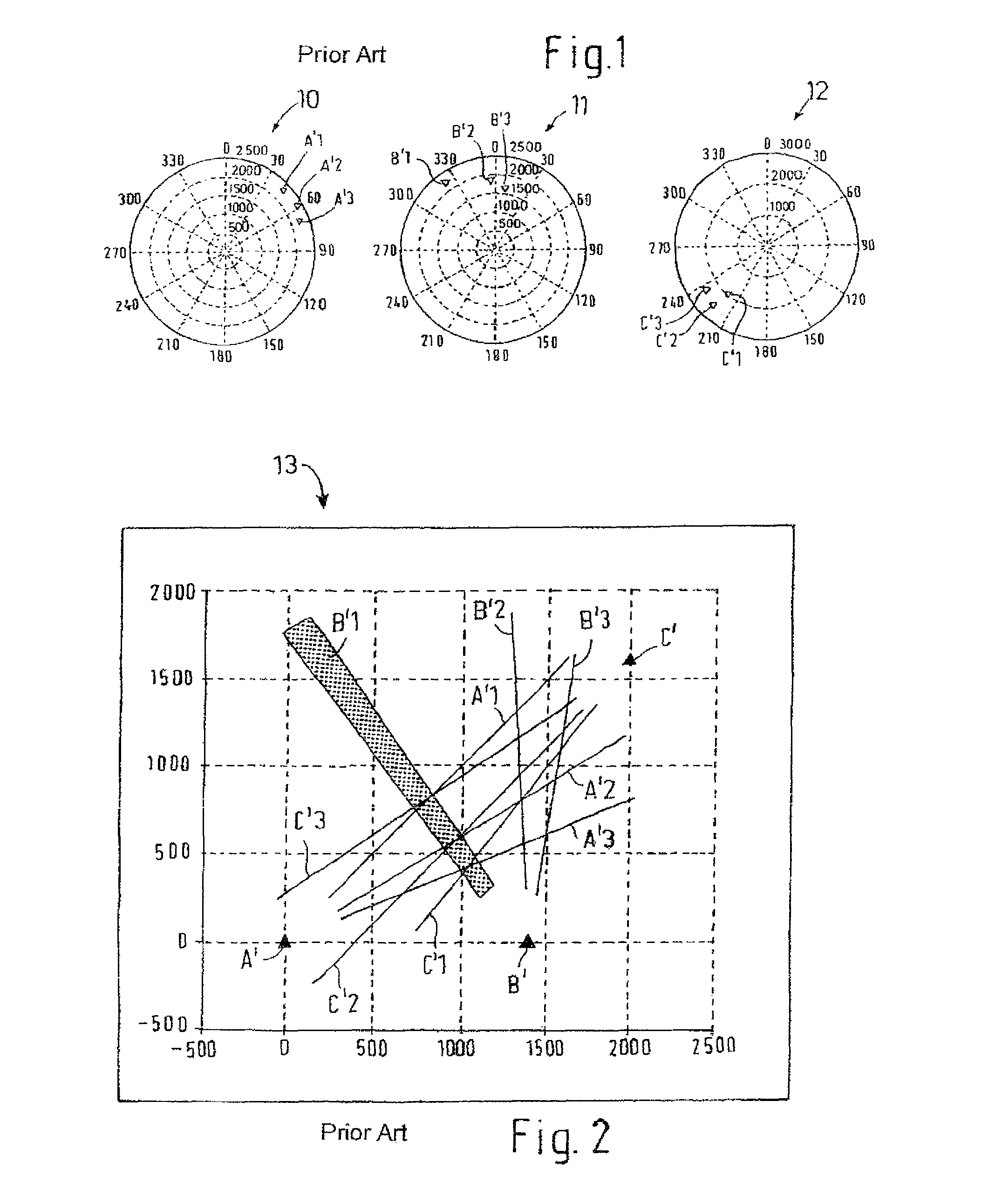 Method for surveillance of space/air space