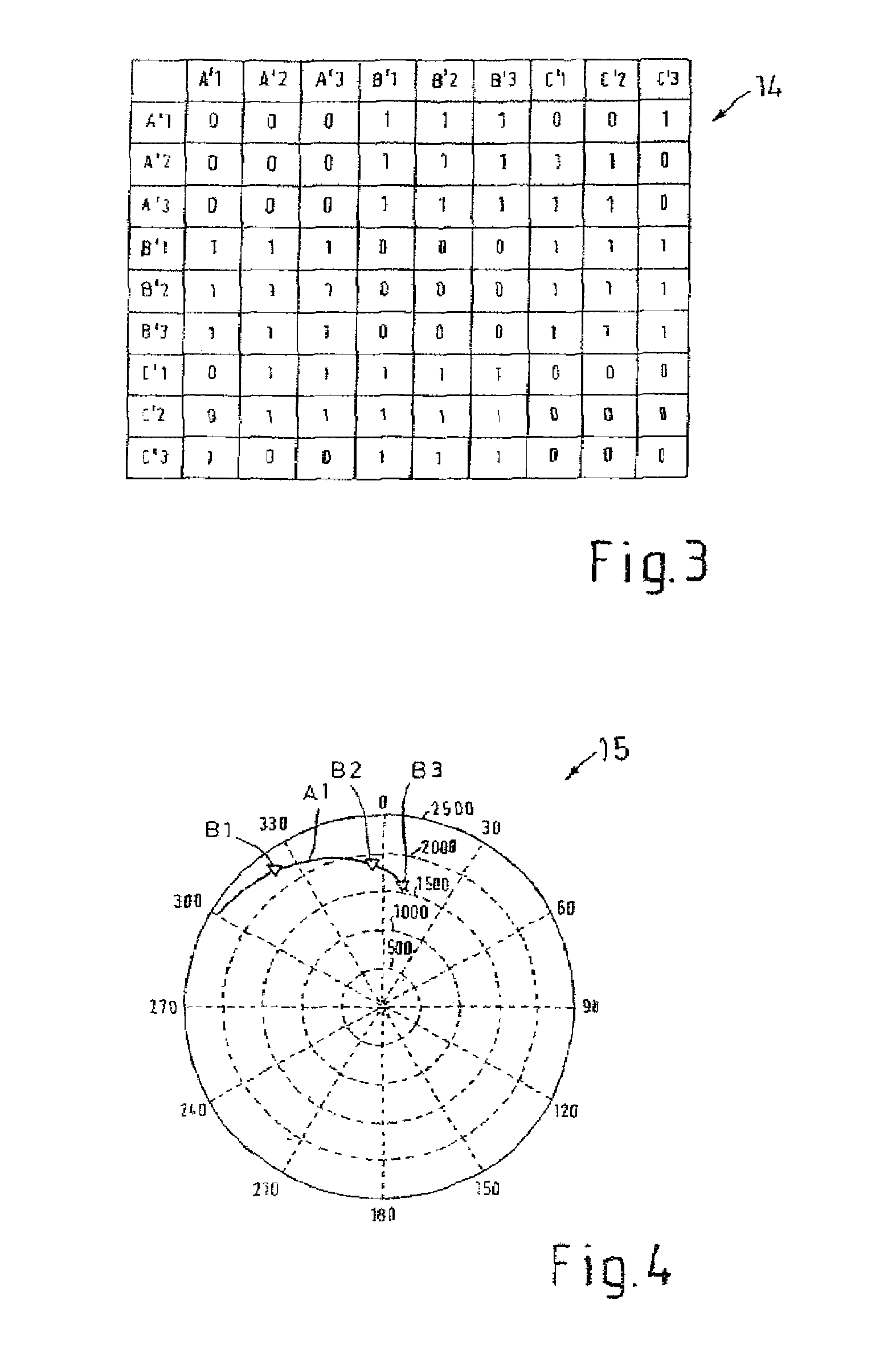 Method for surveillance of space/air space