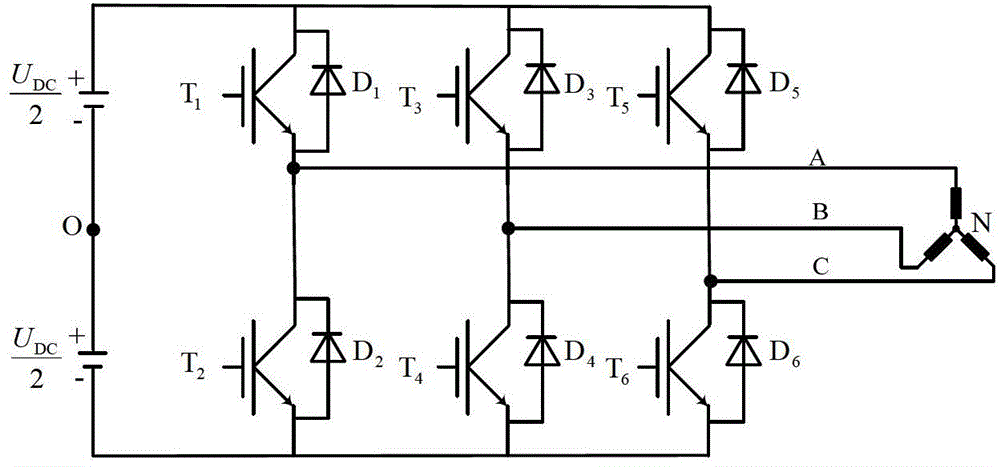 Modulator based on field programmable gate array (FPGA)