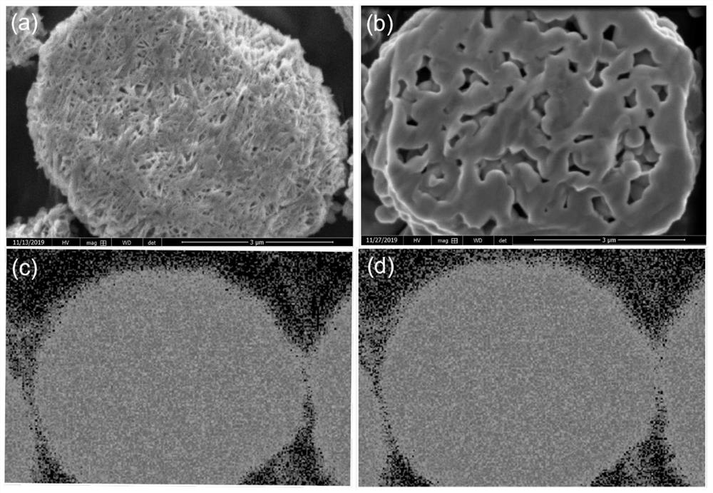 A kind of cerium-zirconium co-doped porous structure cathode material and preparation method thereof