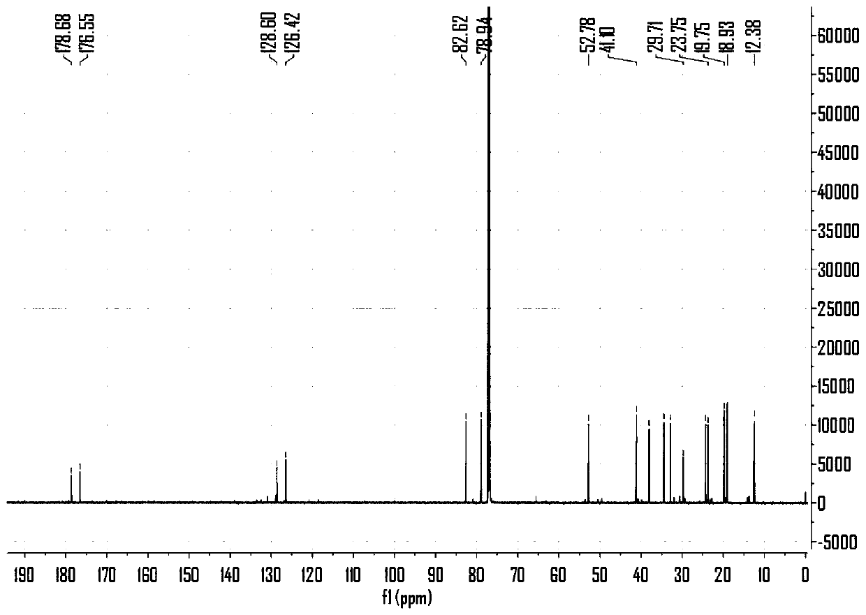 Sesquiterpenoids as well as preparation method and application thereof