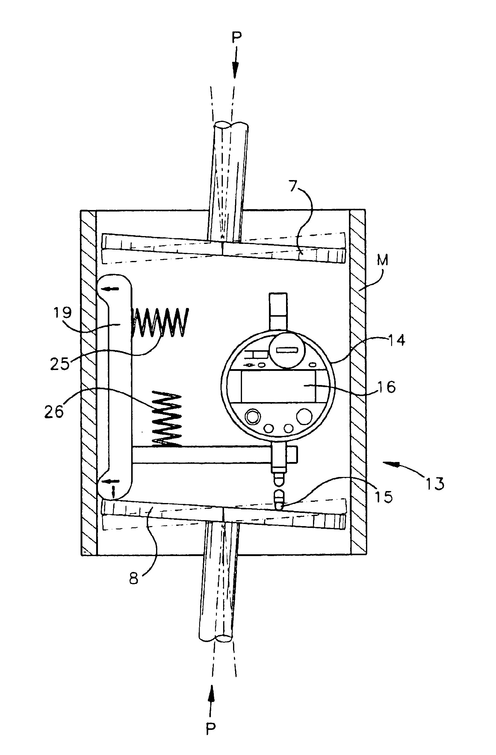 Method and device for defining elastic deformations and internal angle of a gyratory compactor