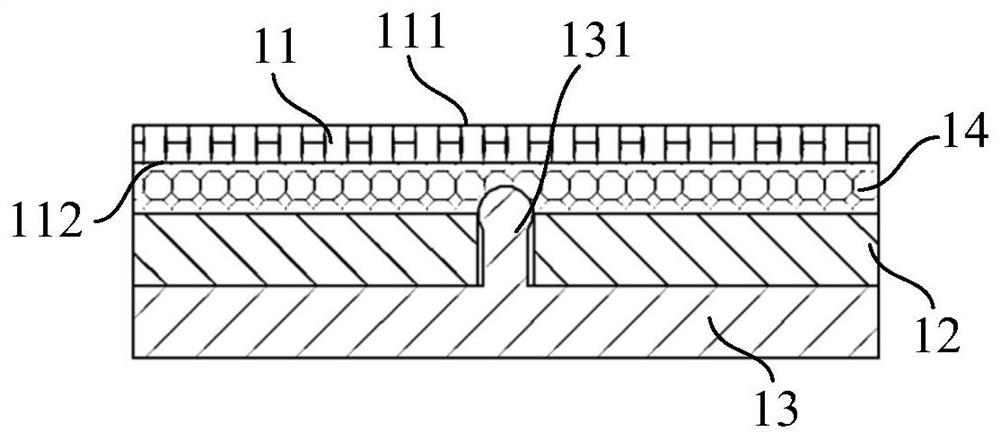 Display panel and display device