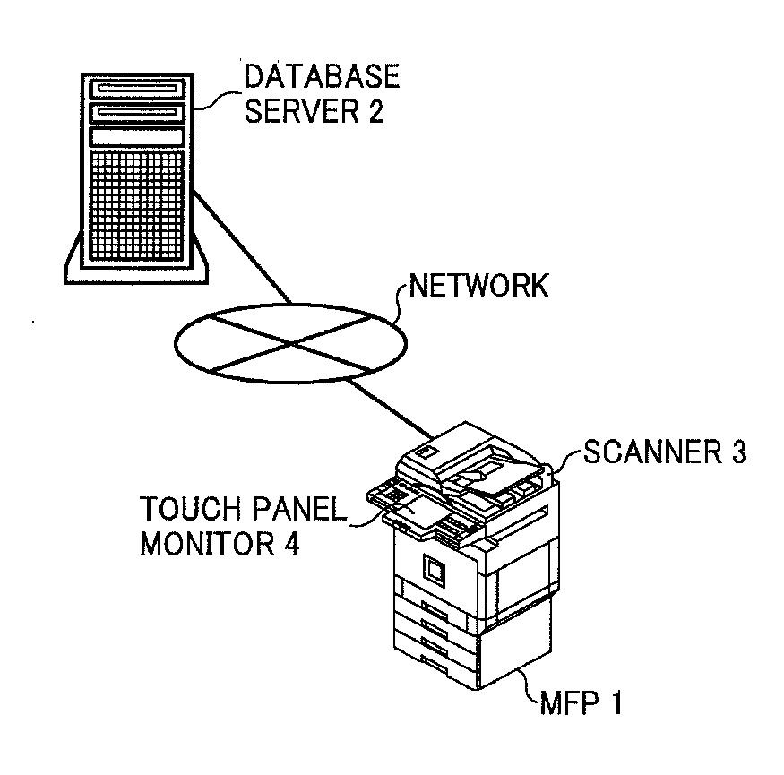 System and method for scanning/accumulating image, and computer program product