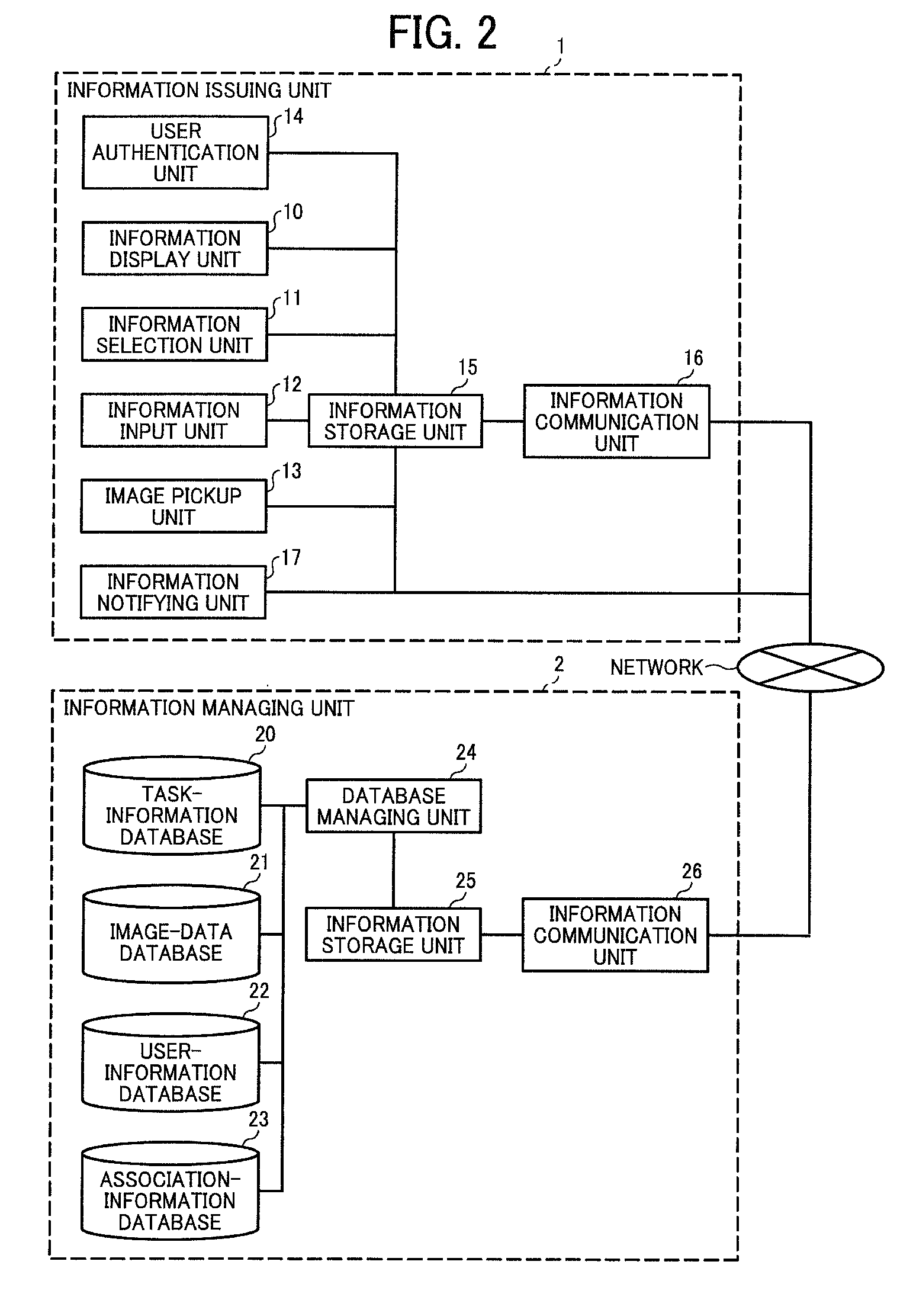 System and method for scanning/accumulating image, and computer program product