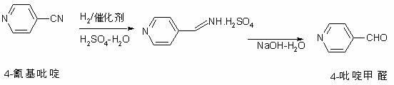 Preparation method of 4-pyridylaldehyde