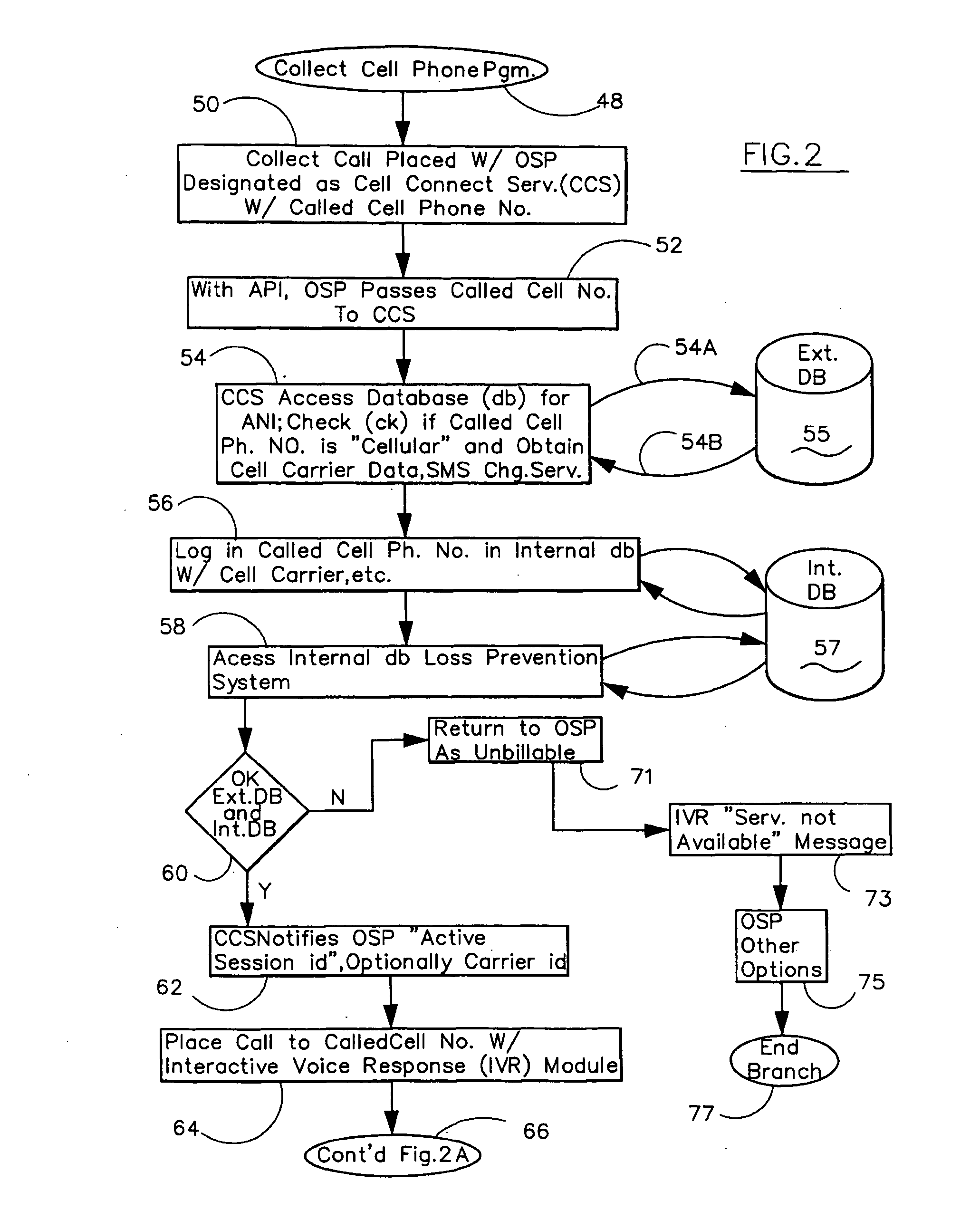 System and Method for Authorizing and Monetizing Collect Cellular Telephone Calls