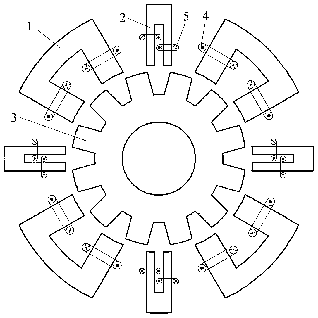 A Switched Reluctance Motor with Position Detection Coil