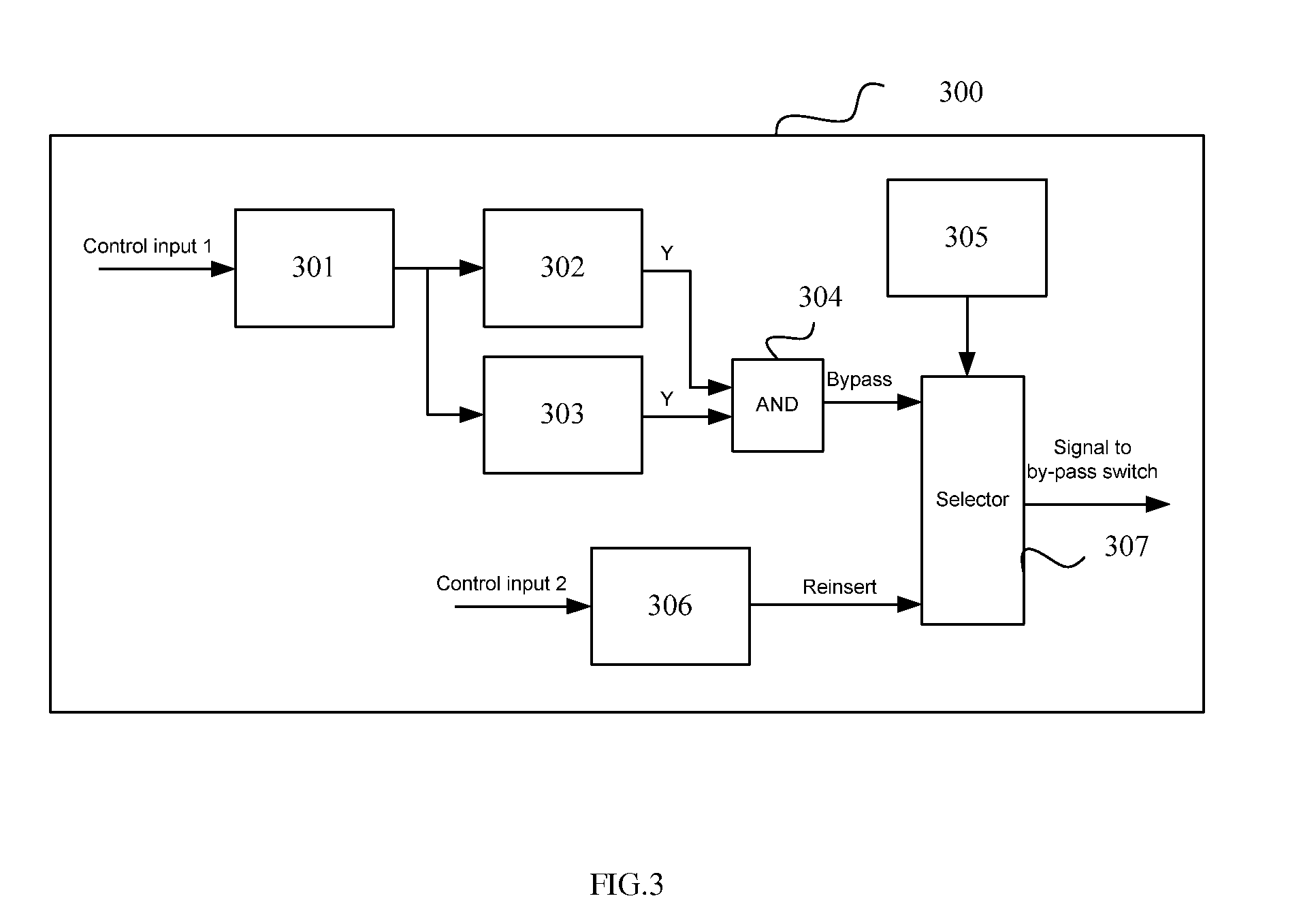 Method and apparatus for mitigating sub-synchronous resonance in power transmission system