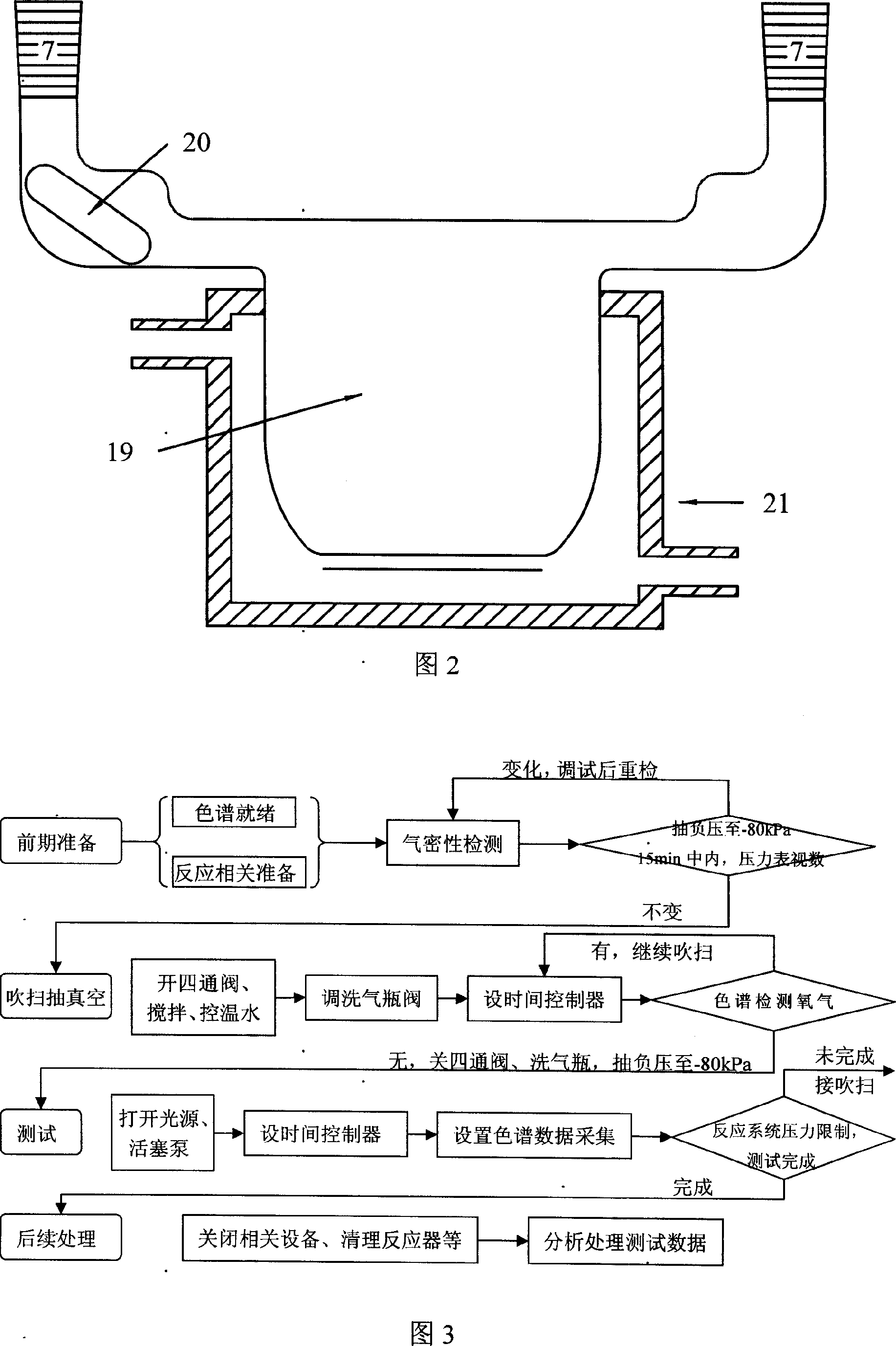 Light-catalyzed reaction negative-pressure loop circuit automatically testing system