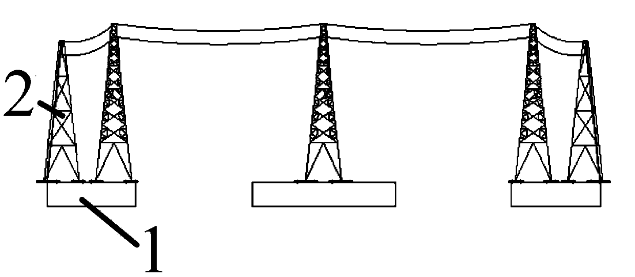 A seismic table test device for transmission tower line system