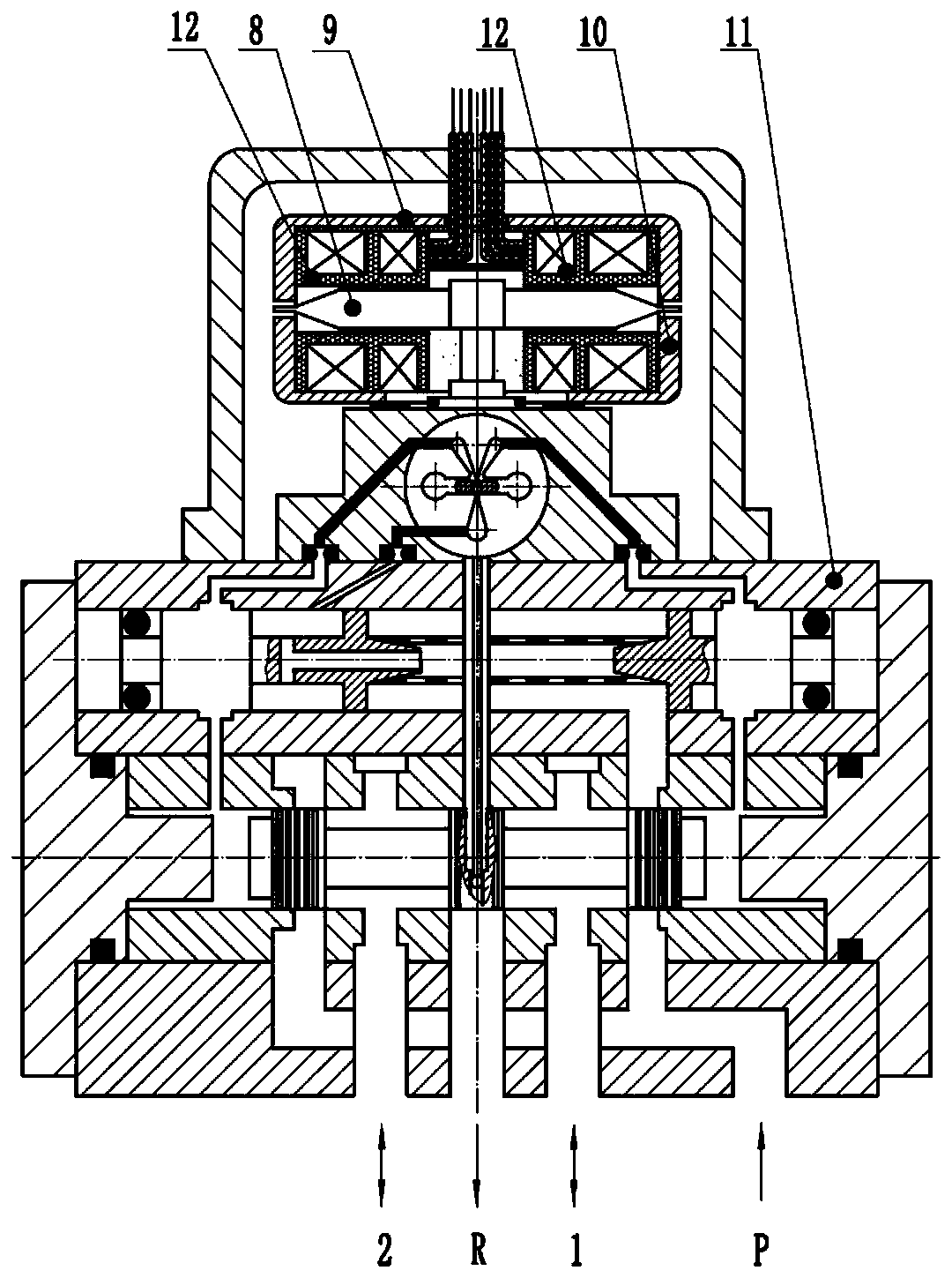 Triplex-redundancy coil structure of electro-hydraulic servo valve