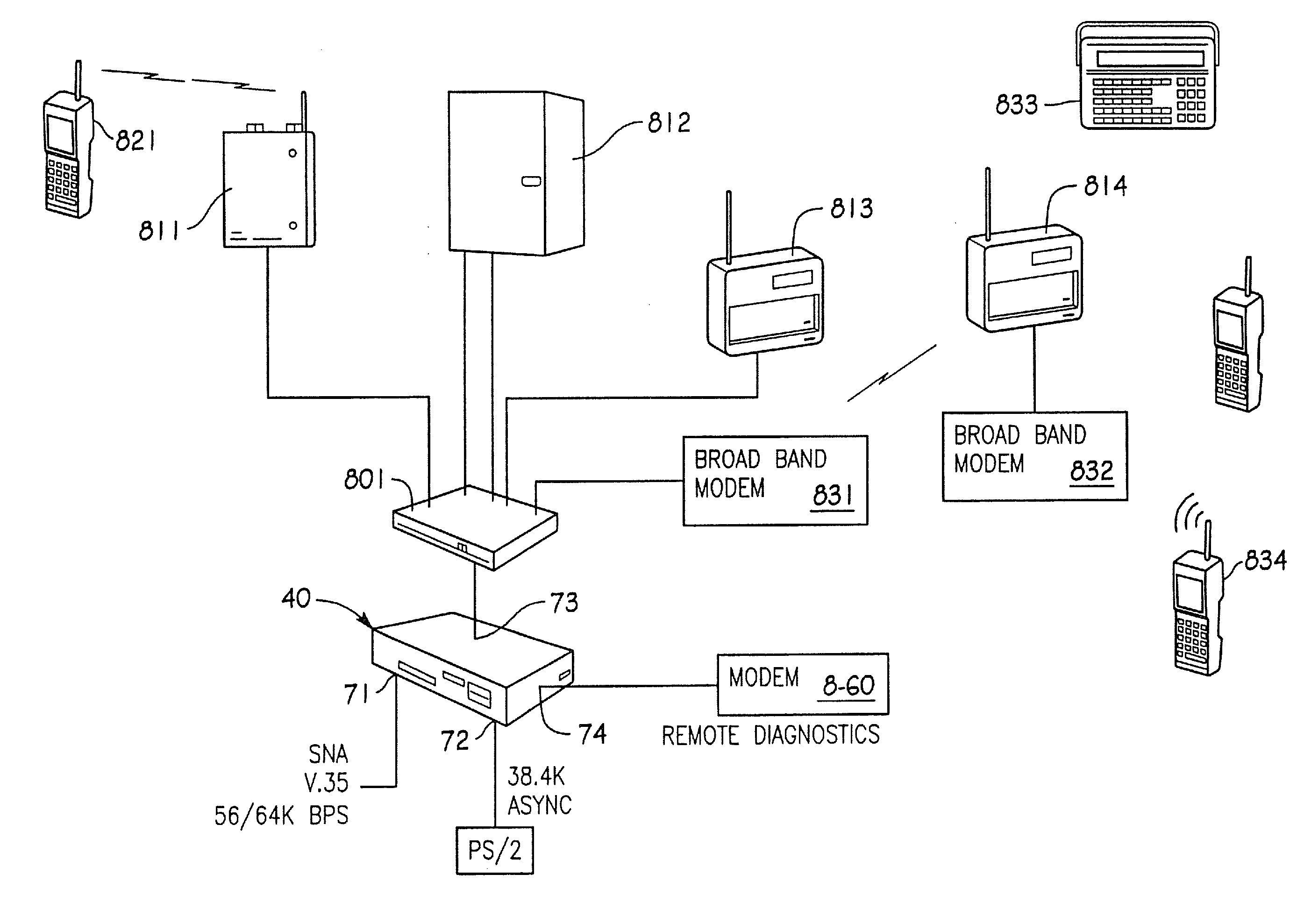 Remote radio data communication system with data rate switching