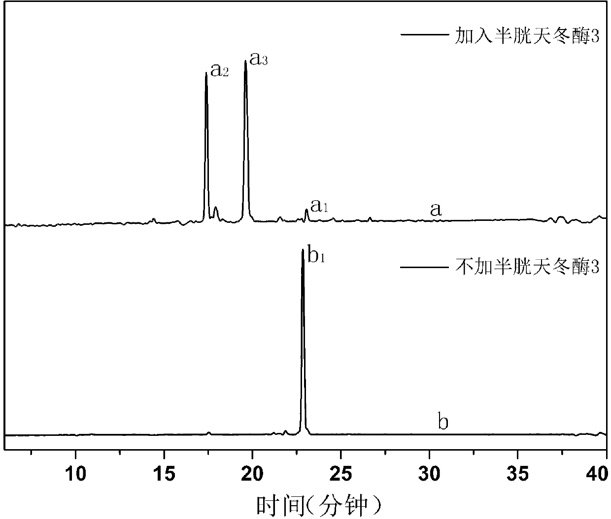 Caspase 3-sensitive fluorescence enhancement nano developer and preparation method thereof