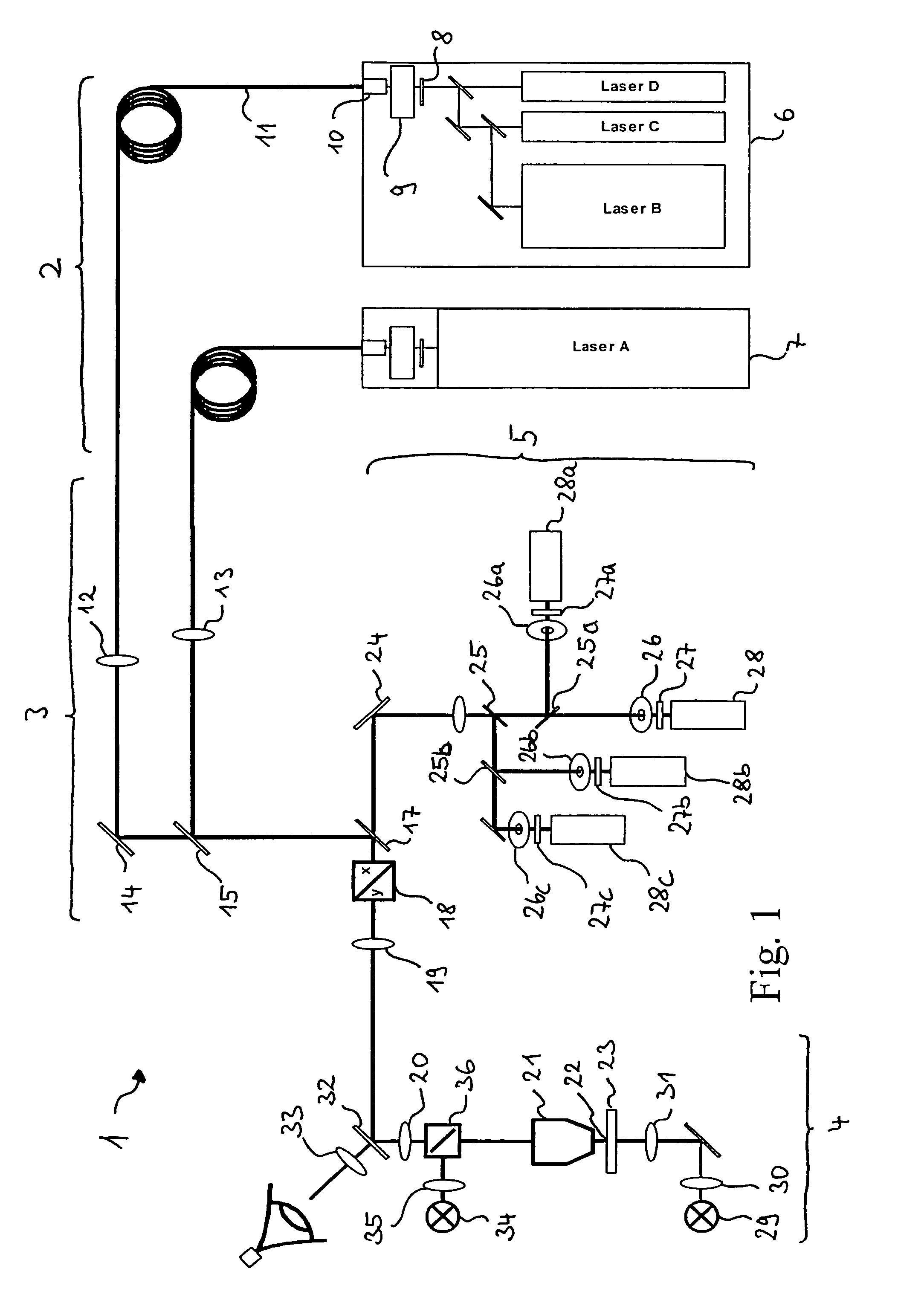 Laser line scanning microscope and method of use