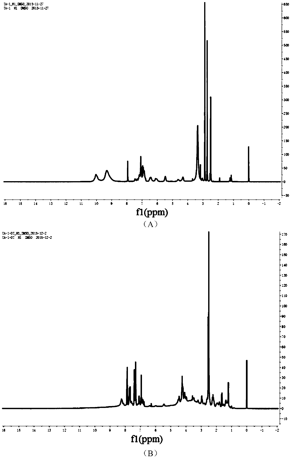 Polypeptide-modified tannic acid and its preparation method and application