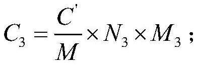 A sort of  <sup>63</sup> Ni activity concentration measurement method