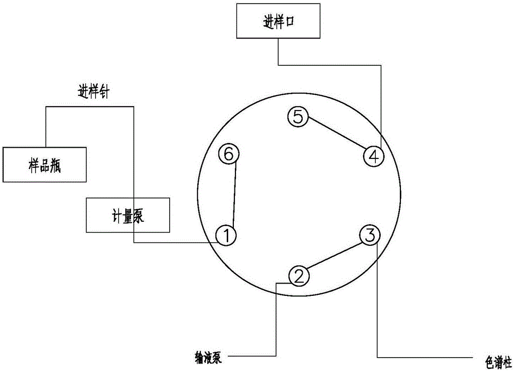 Automatic sampler of liquid chromatograph, and automatic correction method of sampling hole of automatic sampler