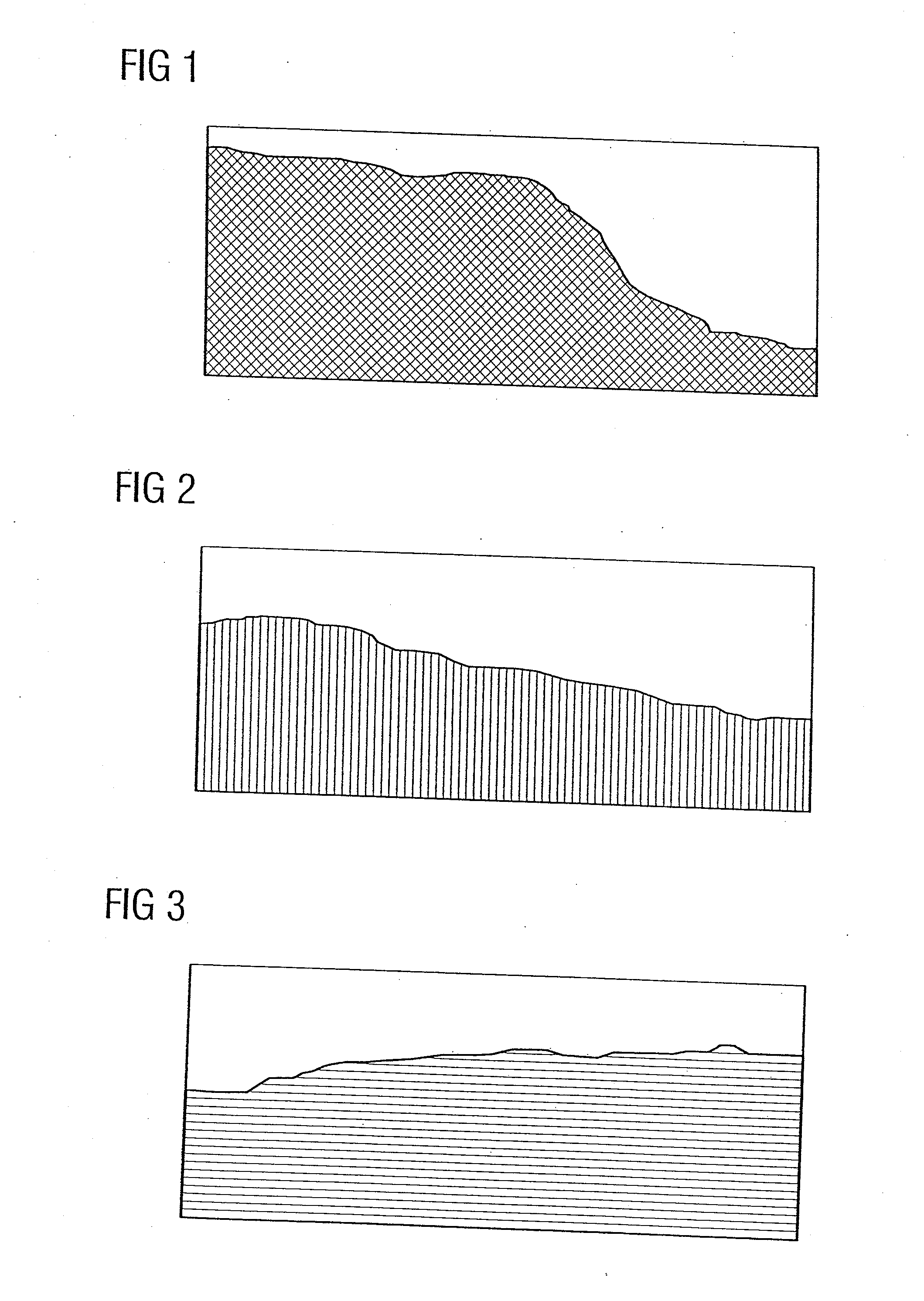 Method and Data Processing Appliance for the Production and for the Output of a Multidimensional Chart Having at Least Two Graphs