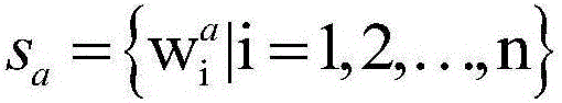 A Sentence Similarity Calculation Method Based on Information Amount