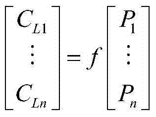 Method for conducting line model selection and economic estimation of power distribution network through EXCEL