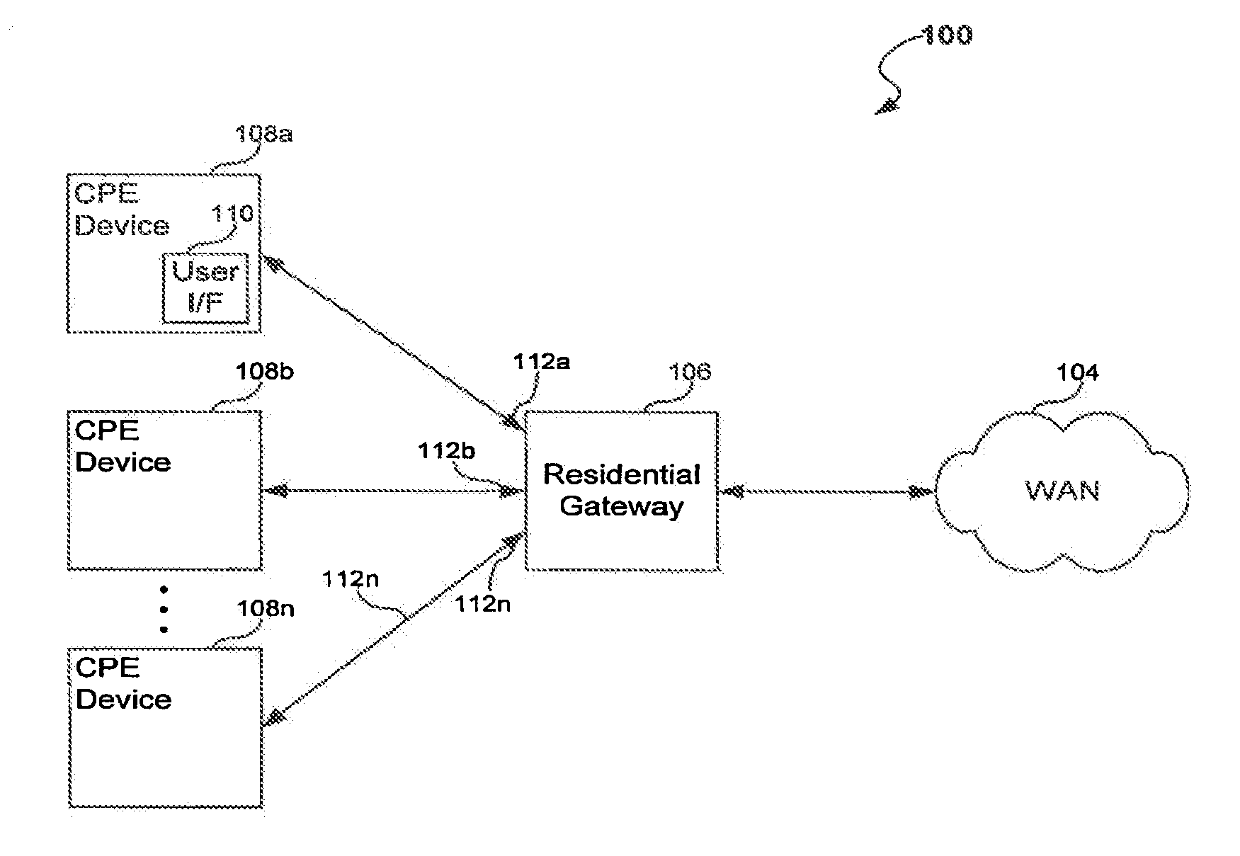 System, Method and Computer Program Product for Residential Gateway Monitoring and Control