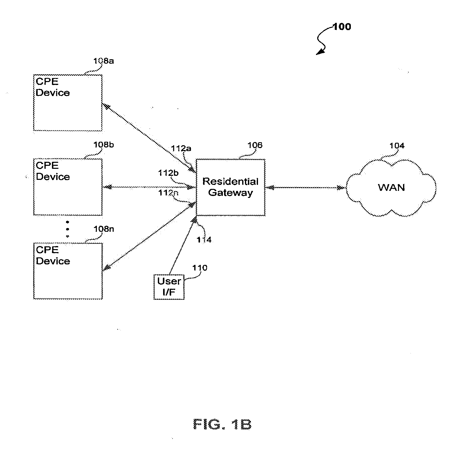 System, Method and Computer Program Product for Residential Gateway Monitoring and Control