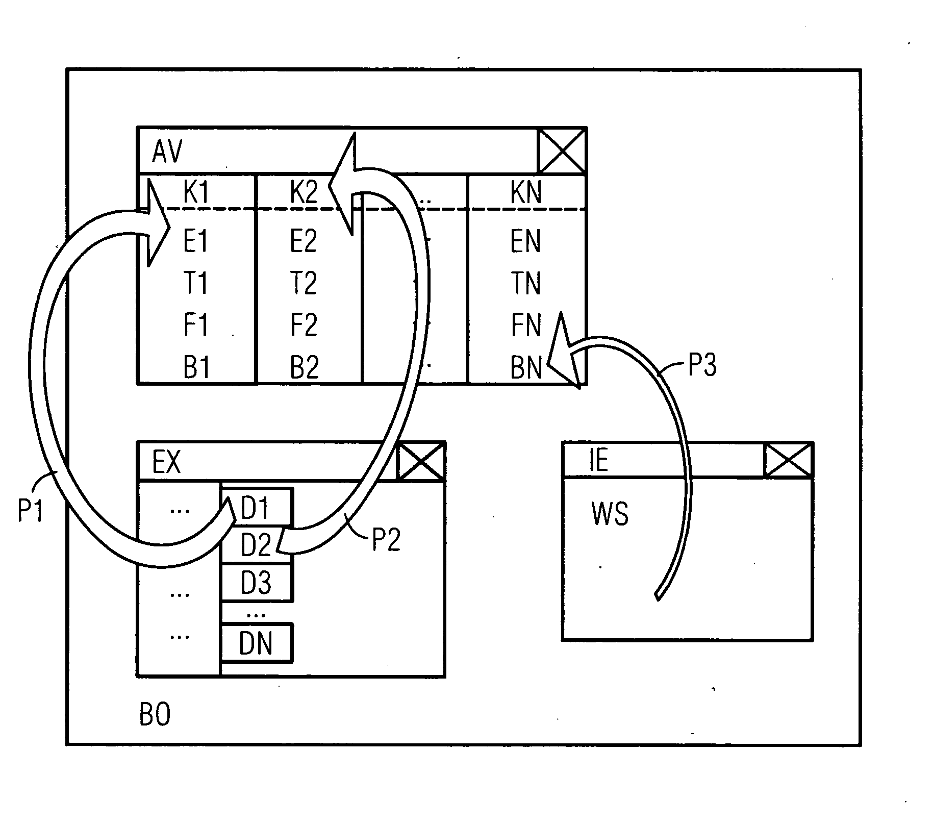 Method and computer for sending an electronic document