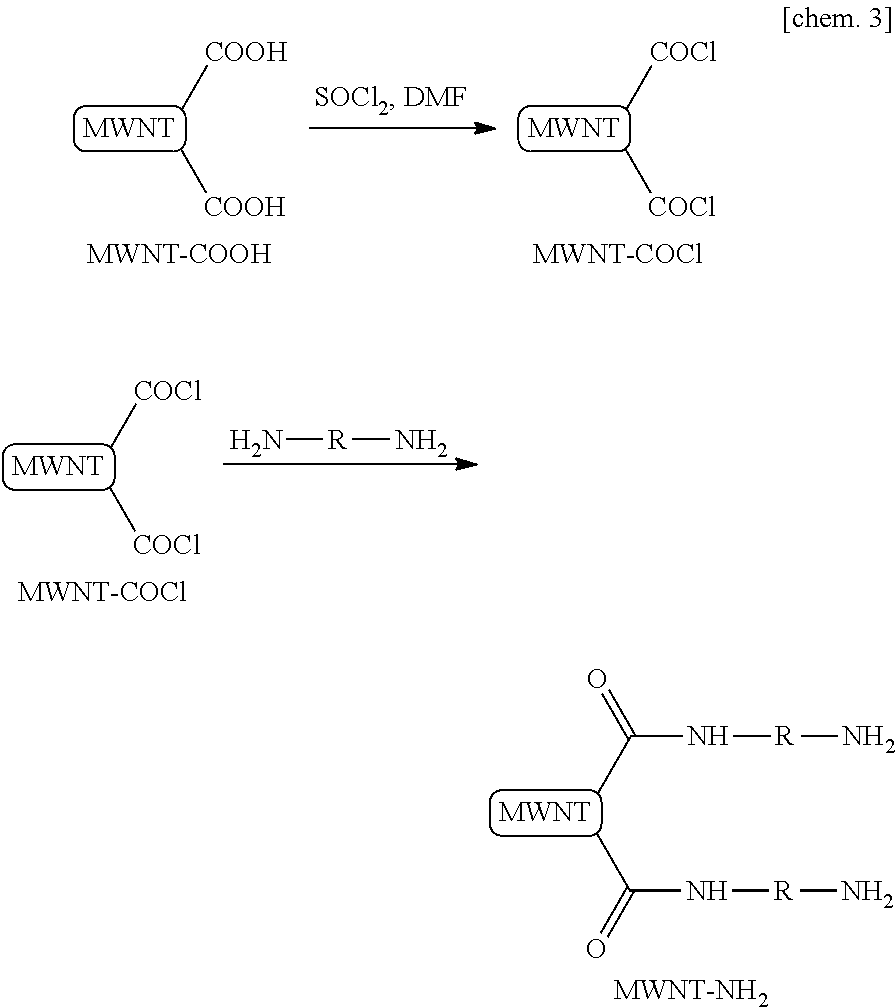 Heat-resistant and high thermal conductive adhesive