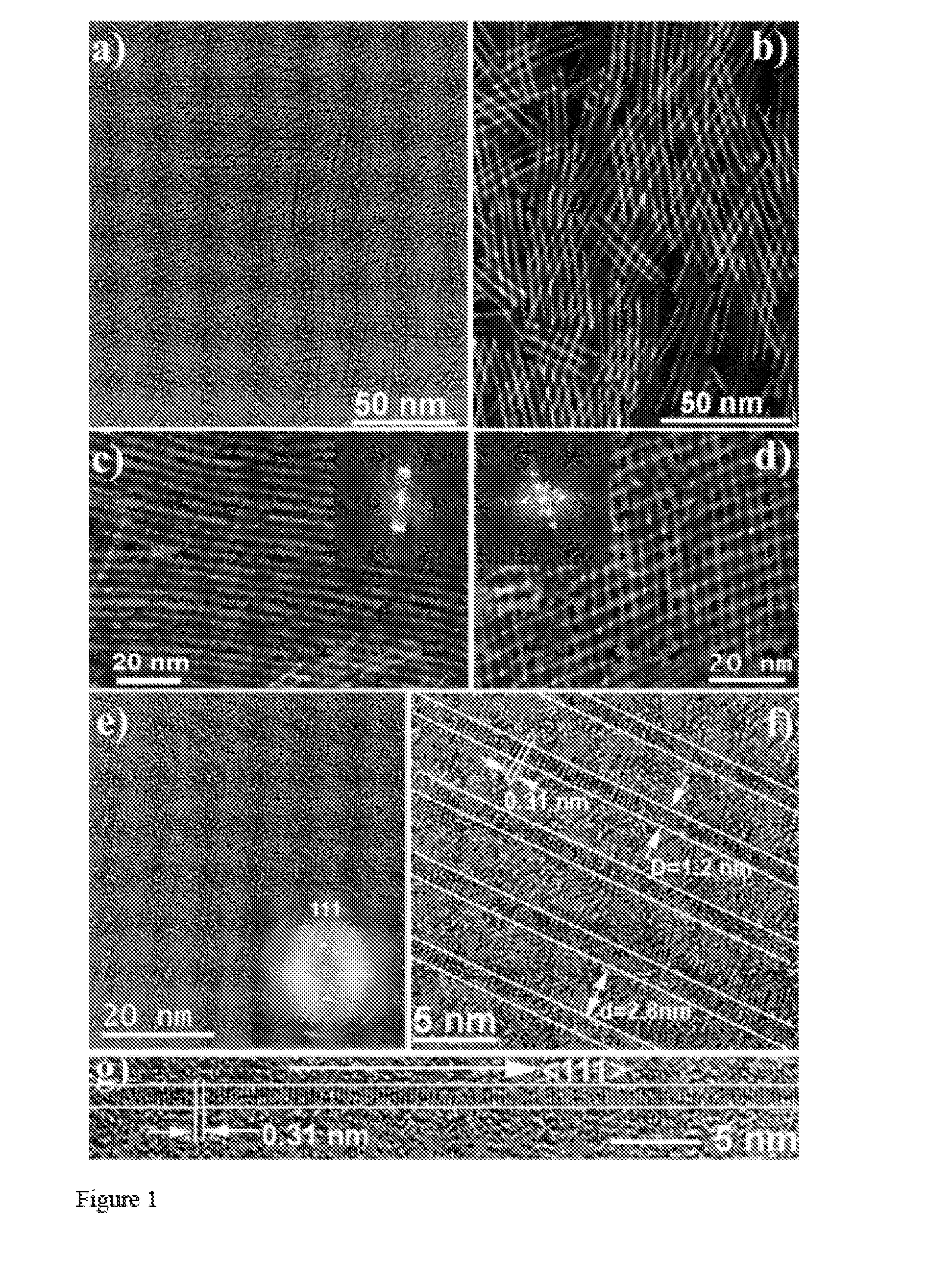 Quantum dots, rods, wires, sheets, and ribbons, and uses thereof