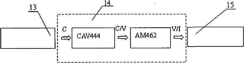 On-line measurement device of crude oil water content of wellhead