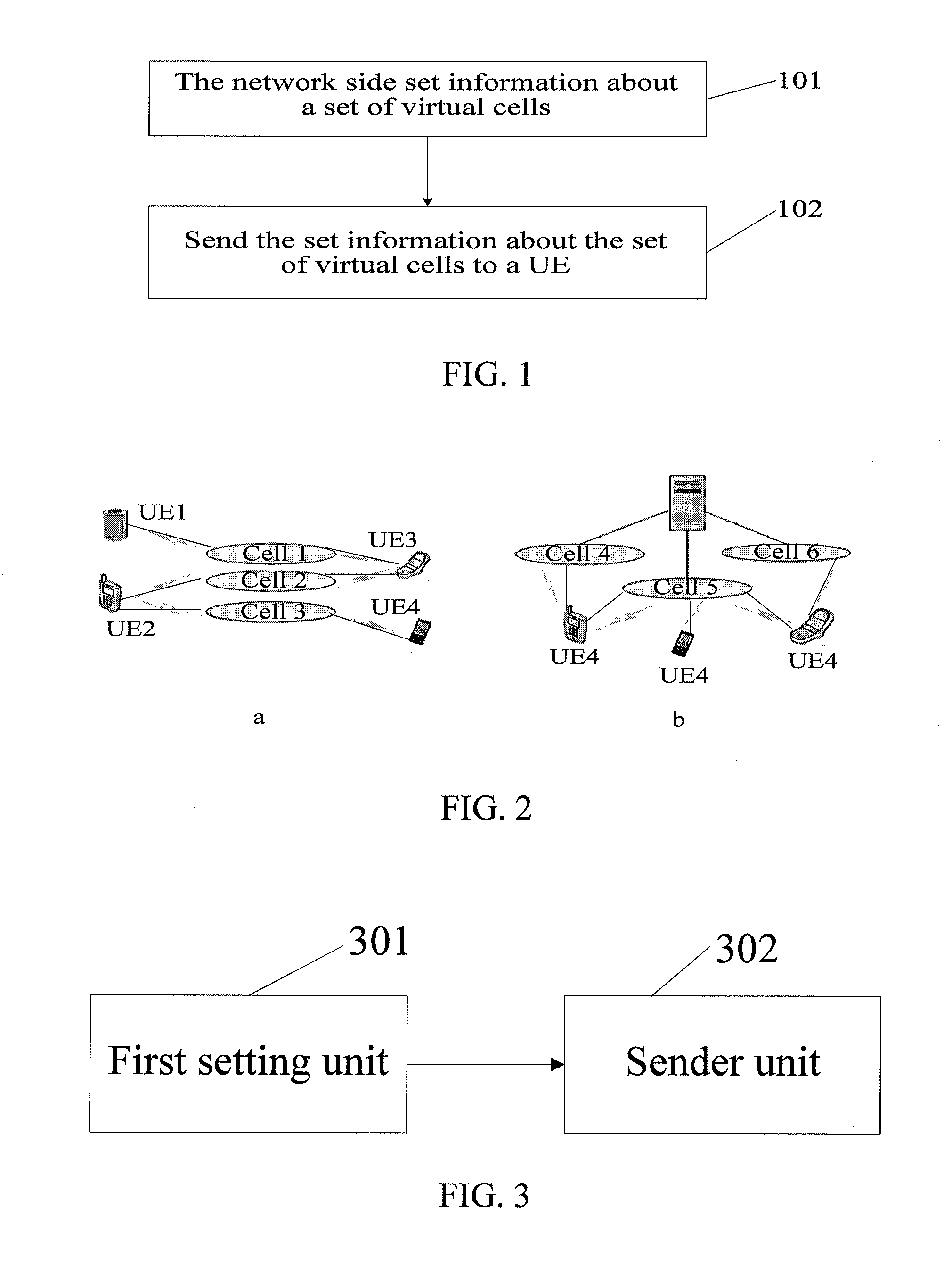 Resource management method, network device, user equipment, and system