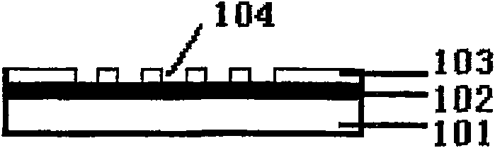 Production method for novel gyroscope signal reading graph