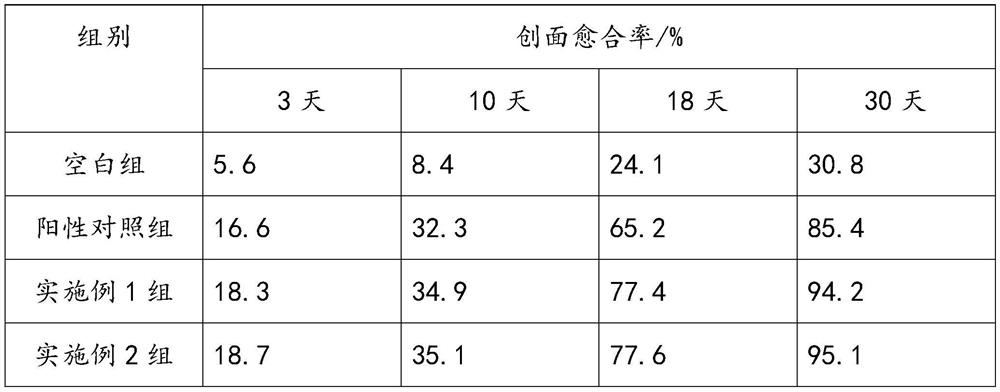 Hemostatic sheet and production method thereof