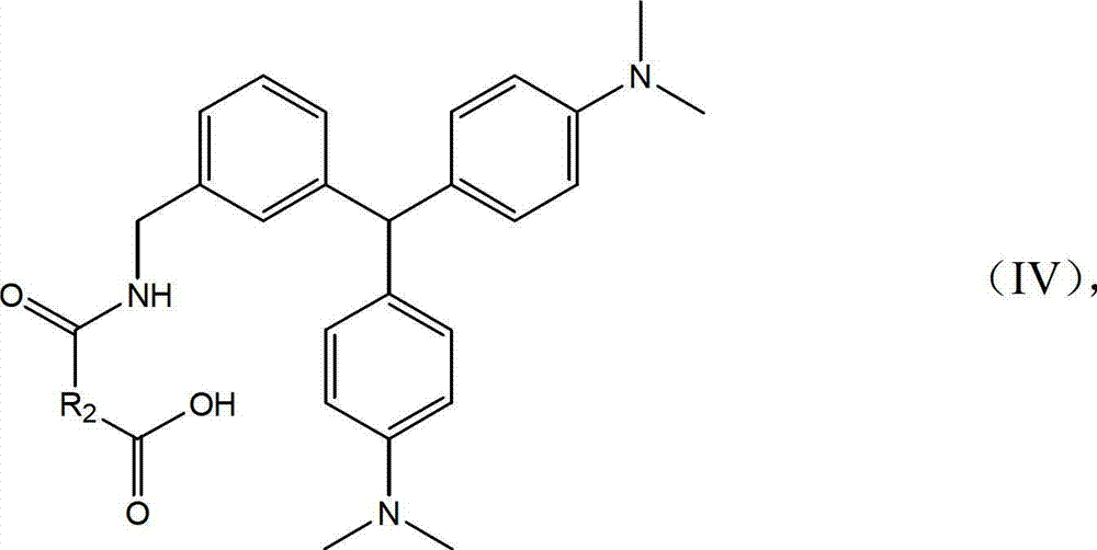 Leuco malachite green hapten, artificial antigen and preparation method