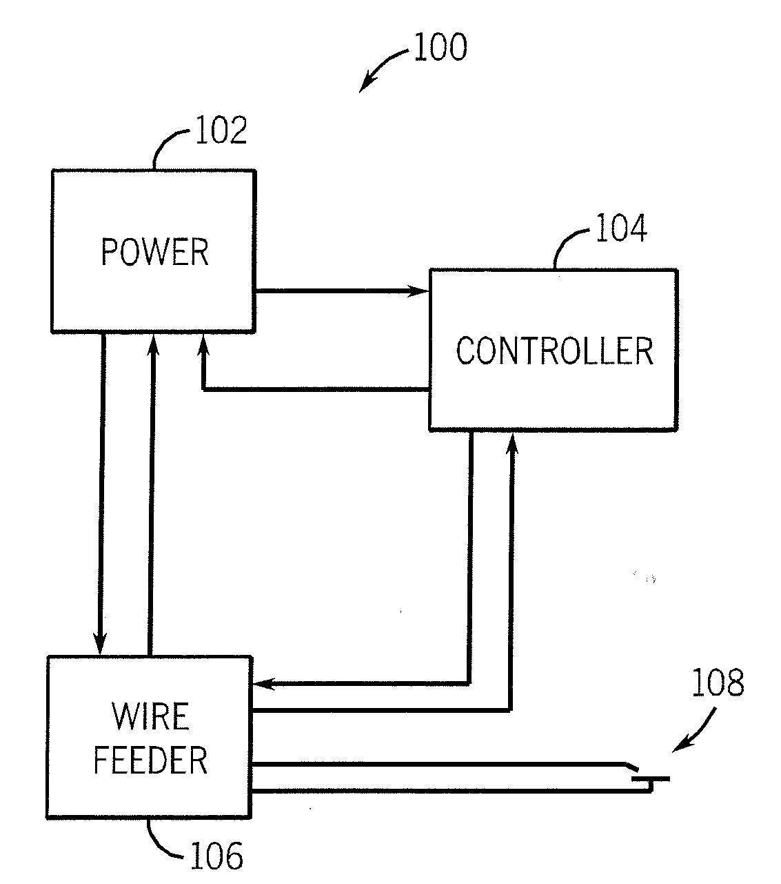 Method and Apparatus For Welding With Limited Term Software