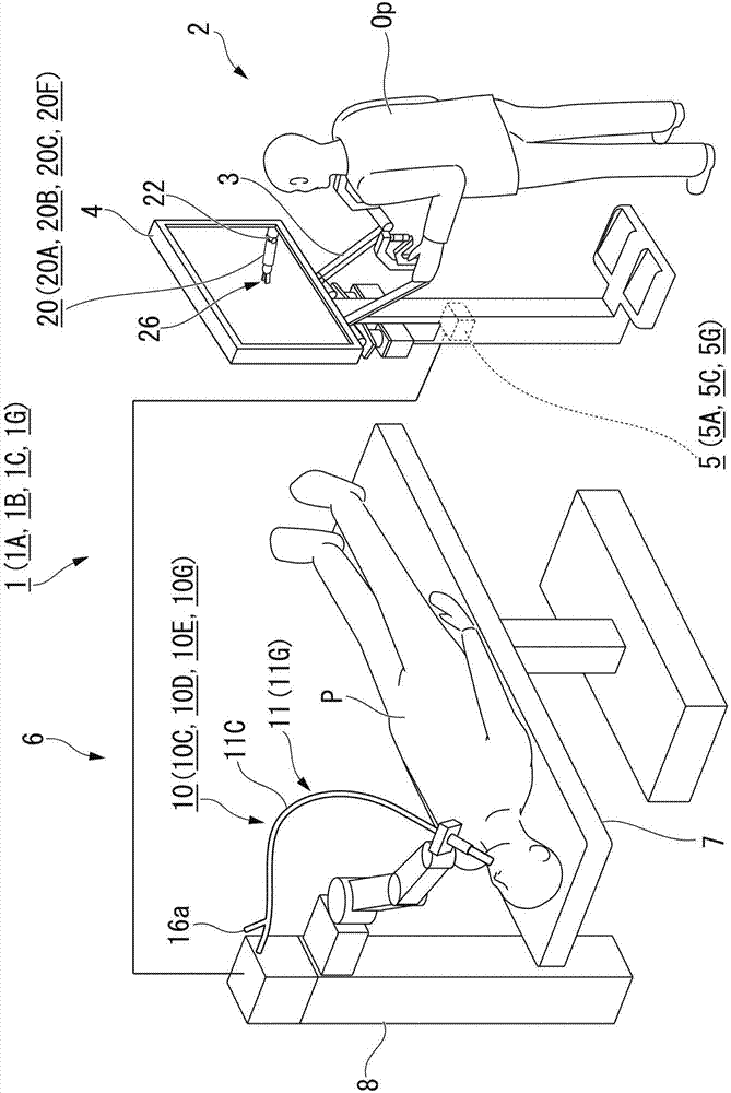 Initialization method of the robot system