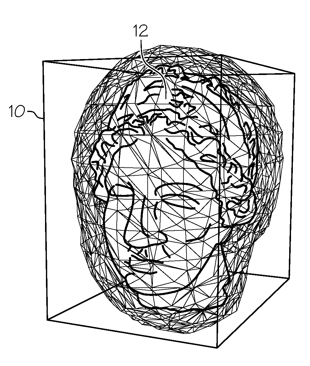 System and program product for re-meshing of a three-dimensional input model using progressive implicit approximating levels
