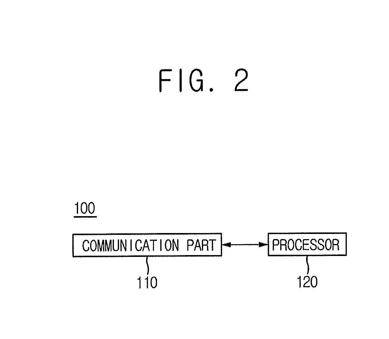Method for learning rejector by forming classification tree in use of training images and detecting object in test images, and rejector using the same