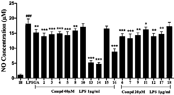 A kind of glycyrrhizic acid derivative and its preparation method and use