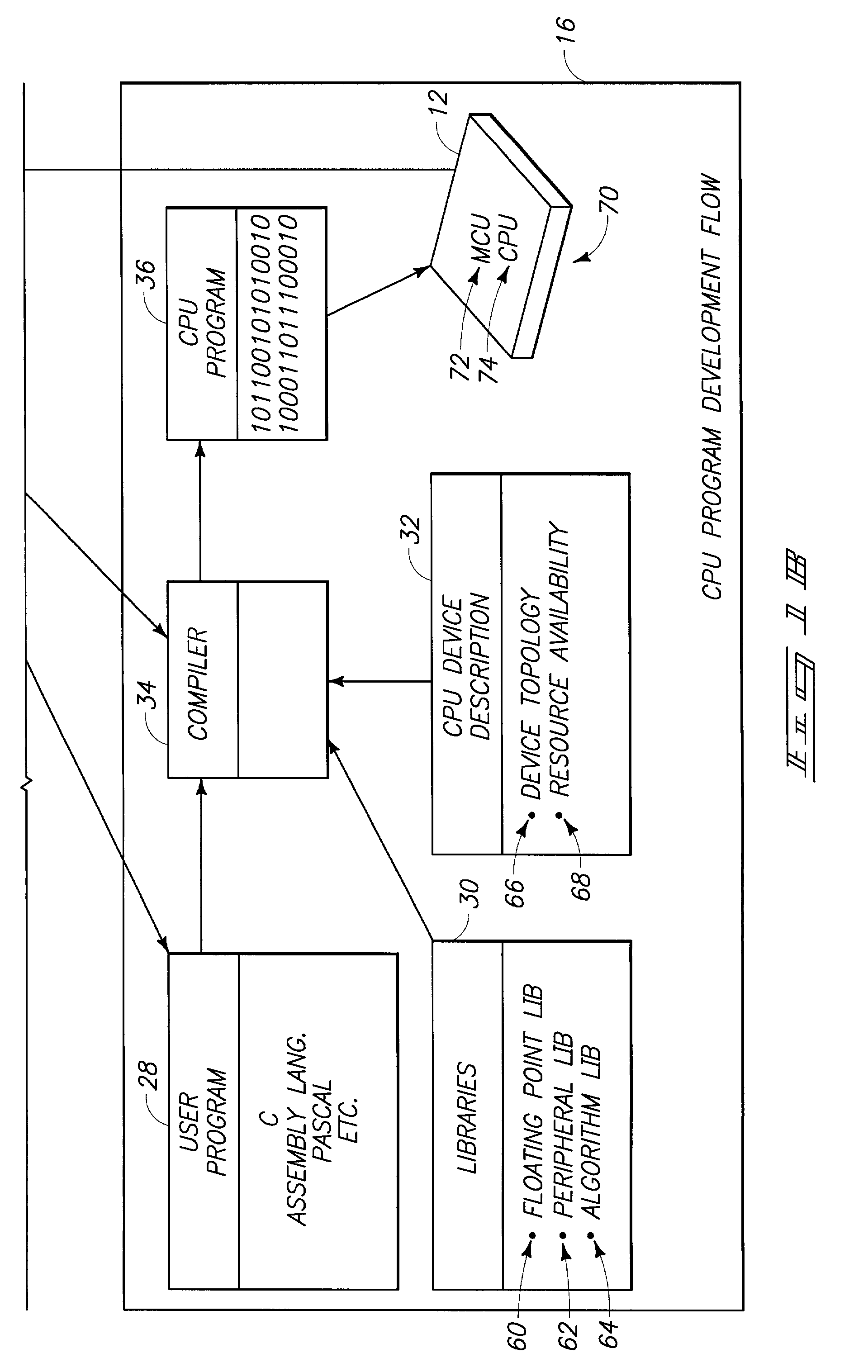 System and method for configuring analog elements in a configurable hardware device