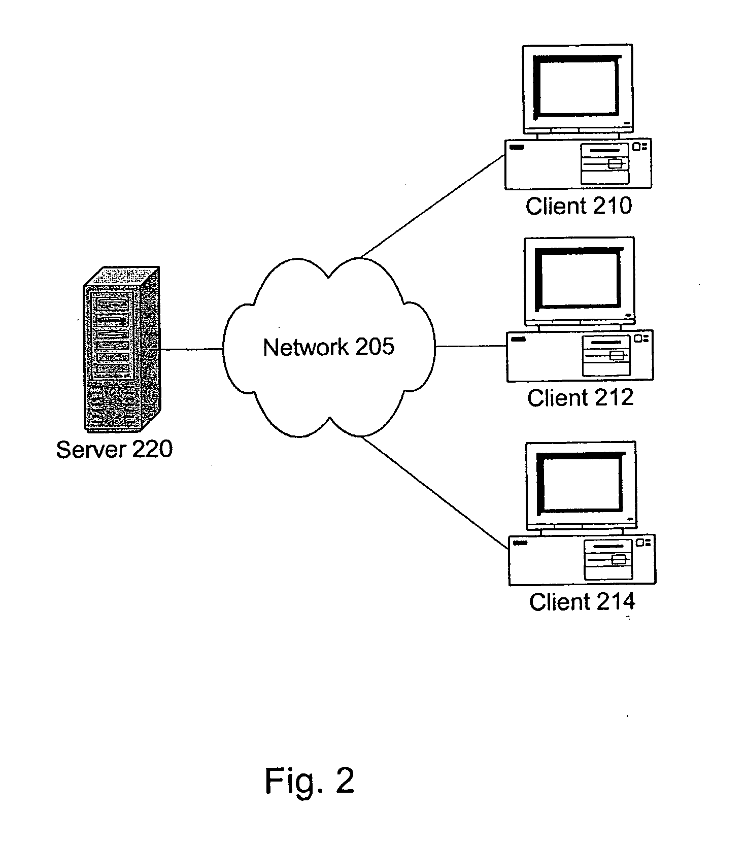 System and method for consolidating middleware management