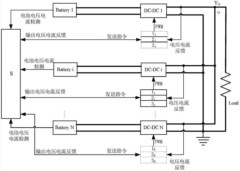 Switching power supply and its control method