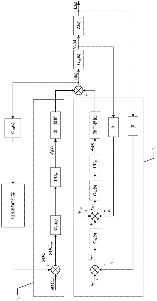 Switching power supply and its control method